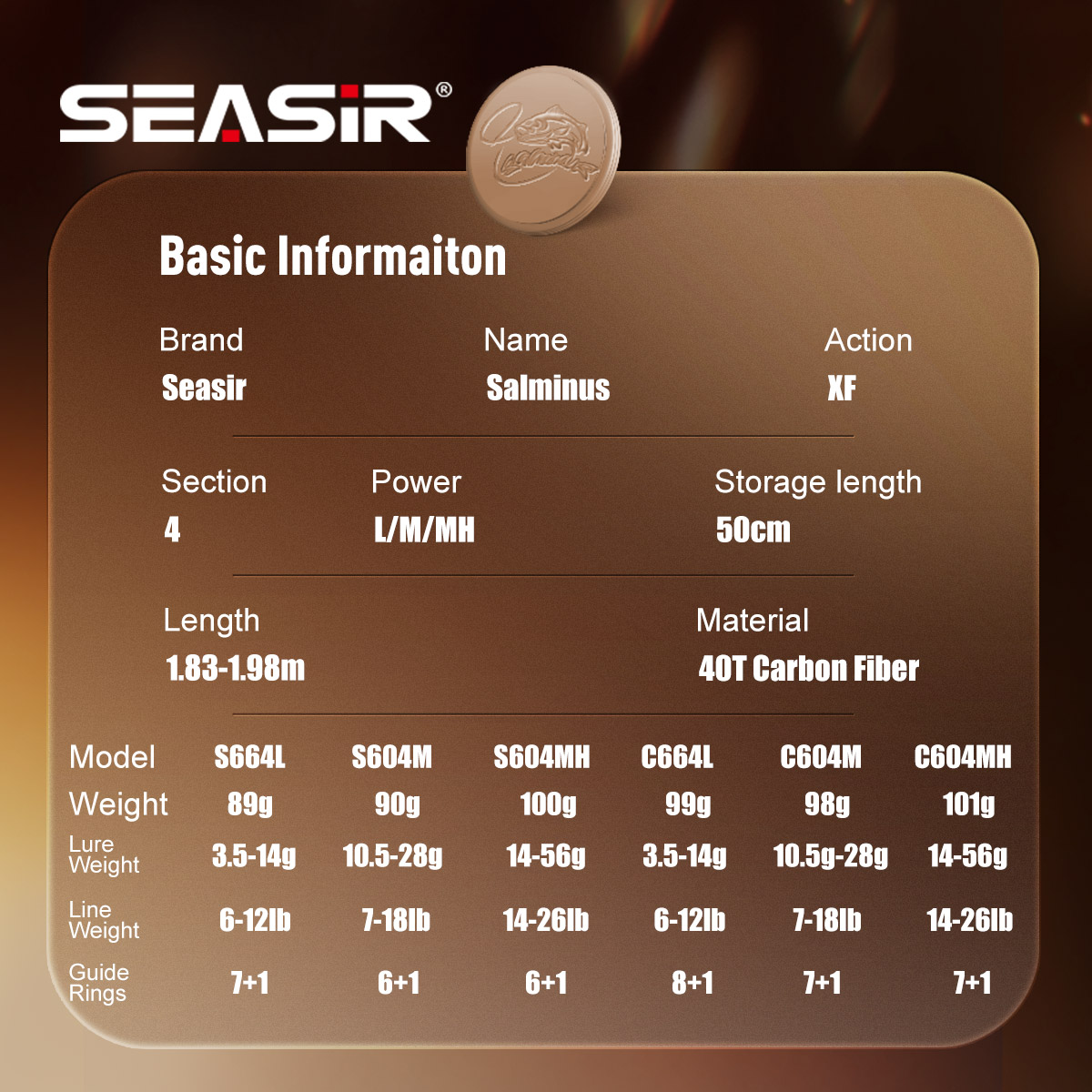 คันเบ็ดตกปลา Seasir Salminus X - Fishing Equipment Guide บทวิจารณ์และราคา