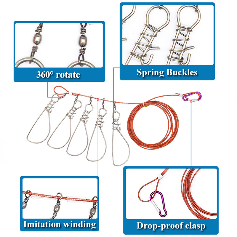 ● ตัวล็อคสายรัดปลาพร้อมรอก สแต - Fishing Equipment Guide บทวิจารณ์และราคา