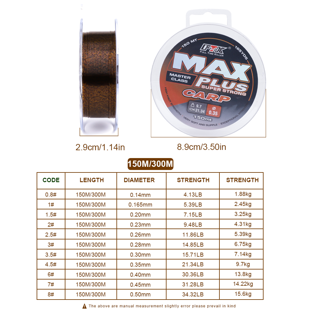 FTK 150 M/300 M ที่มองไม่เห็น  - Fluorocarbon Line บทวิจารณ์และราคา