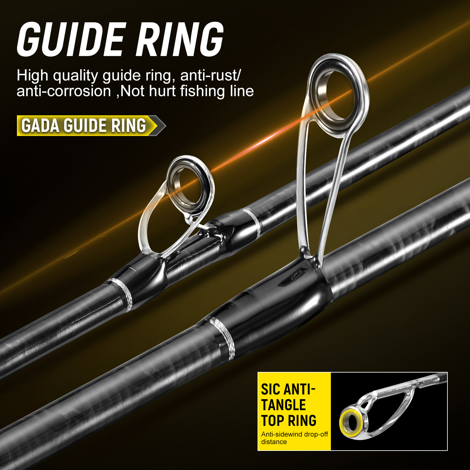 คันเบ็ดตกปลา Sougayilang คาร์บ - Fishing Equipment Guide บทวิจารณ์และราคา