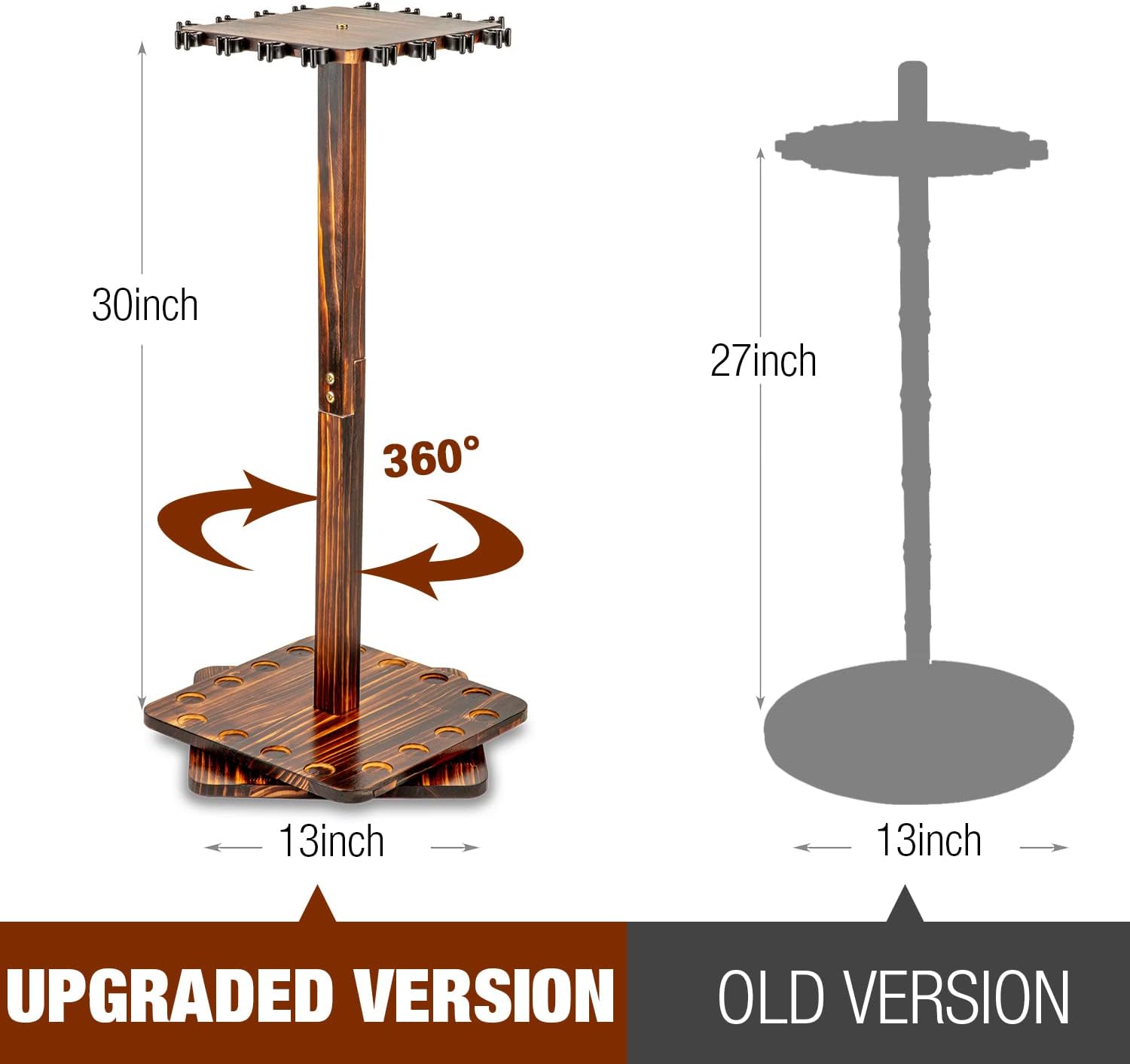 ที่วางเบ็ดตกปลาสำหรับโรงรถชั้น - Fishing Rod Pod บทวิจารณ์และราคา